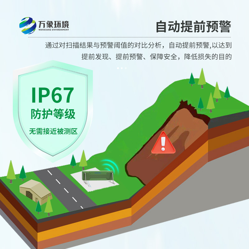 邊坡監(jiān)測(cè)雷達(dá)應(yīng)用