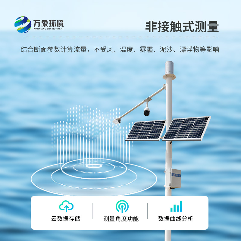 河道水位監(jiān)測站可以安裝在哪里？有什么作用？