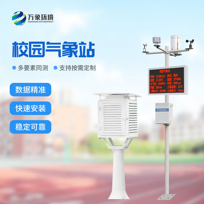 中小學校園氣象站的多面性