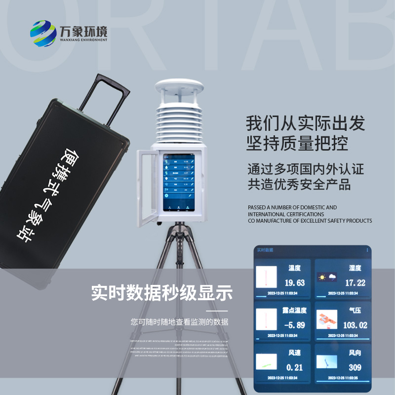 十要素便攜式氣象站，竟然可以在應急監(jiān)測時使用！