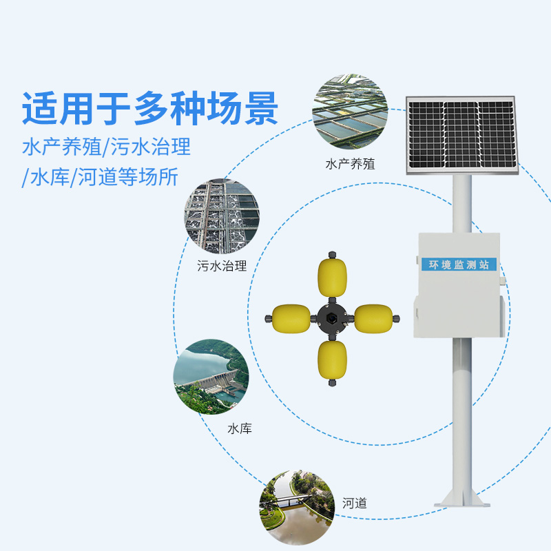 水源地水質(zhì)監(jiān)測(cè)設(shè)備，水質(zhì)問題從源頭把握