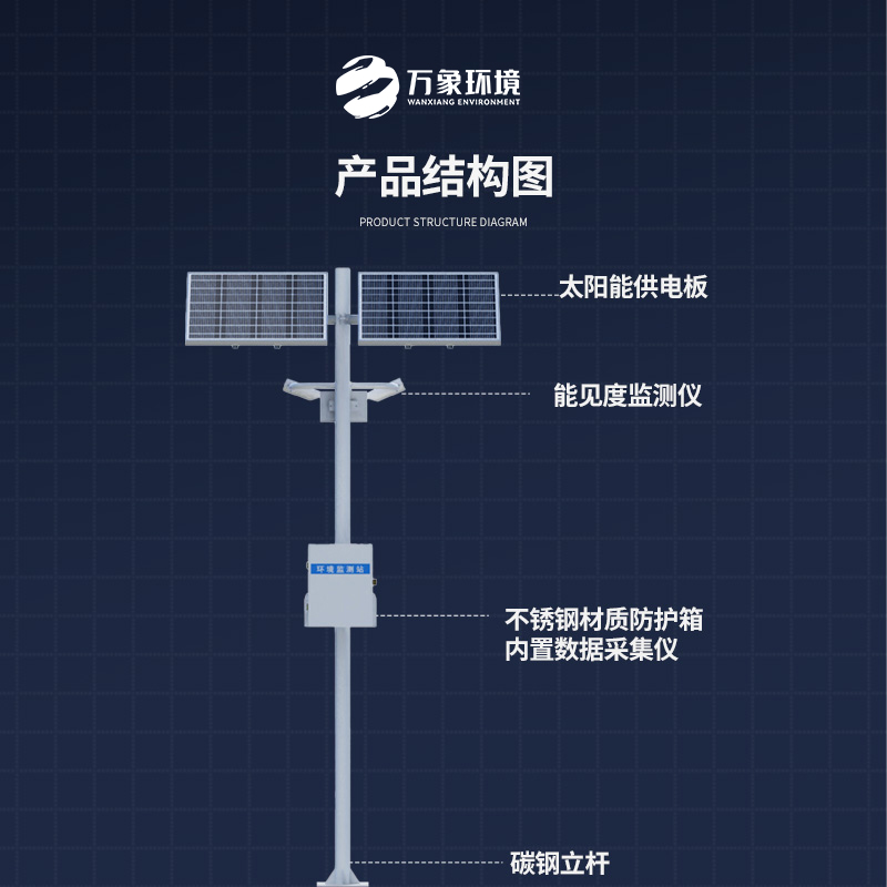 能見度監(jiān)測站如何保障高速公路行車安全？