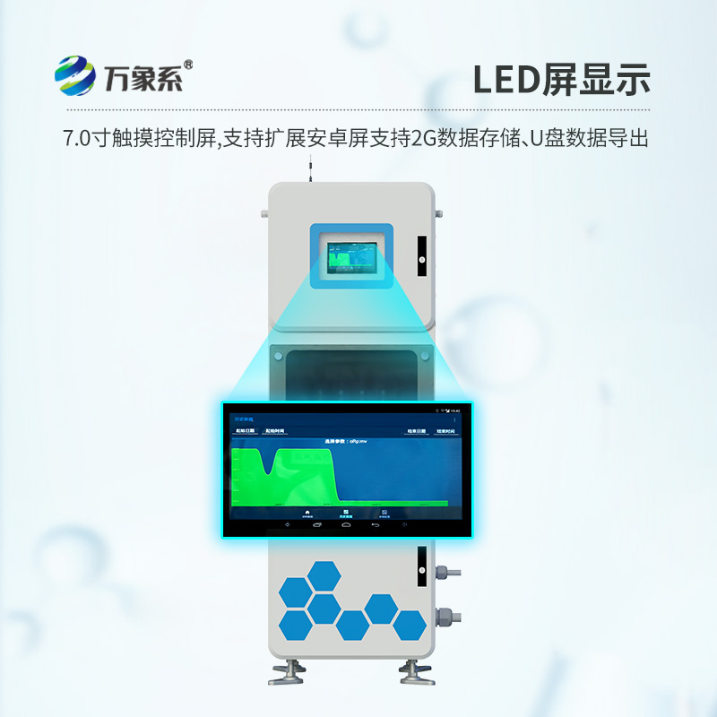 多參數(shù)水質(zhì)監(jiān)測儀，箱體式監(jiān)測水質(zhì)參數(shù)創(chuàng)新設(shè)備