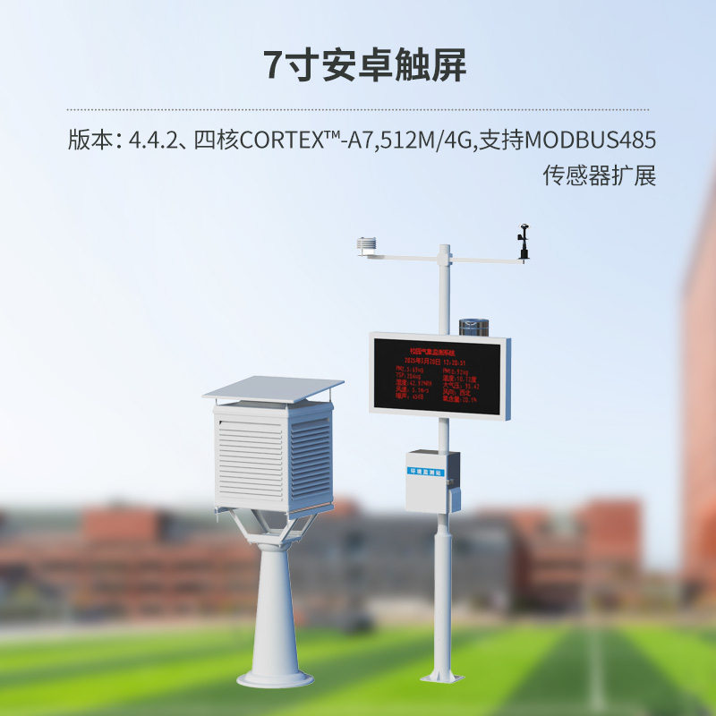 校園小型自動氣象站，校園安全管理中的氣象助手