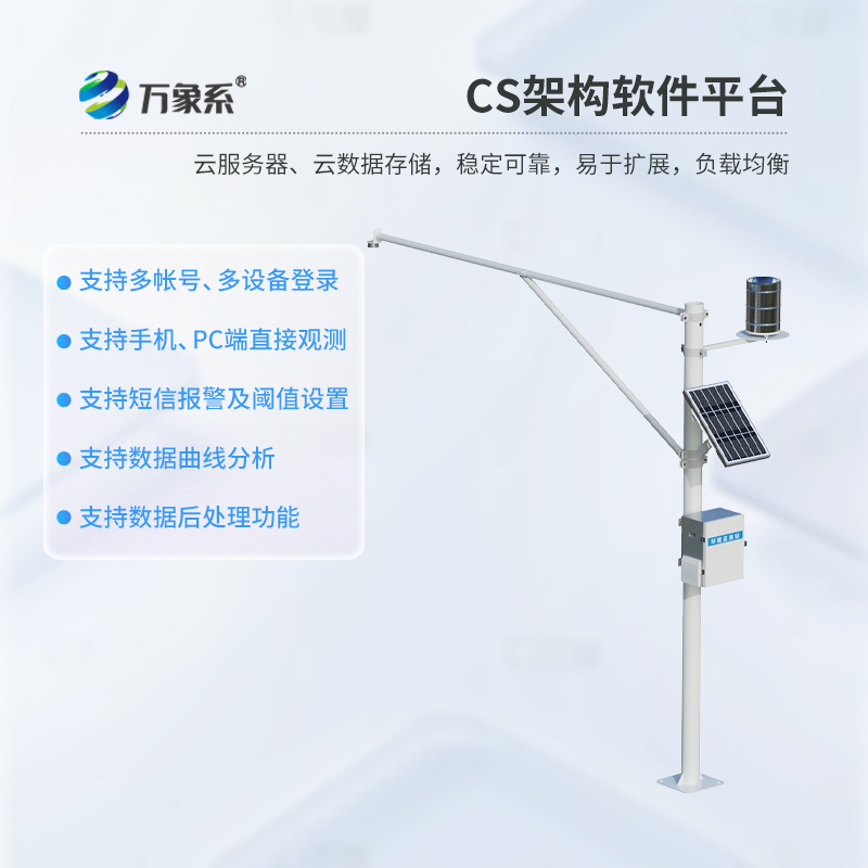 雷達(dá)雨量水位監(jiān)測(cè)站：汛期法寶