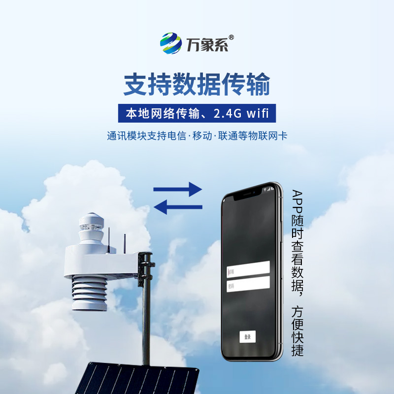 全天空成像儀：云的覆蓋率、透光率及附加的天氣數(shù)據(jù)等全掌握