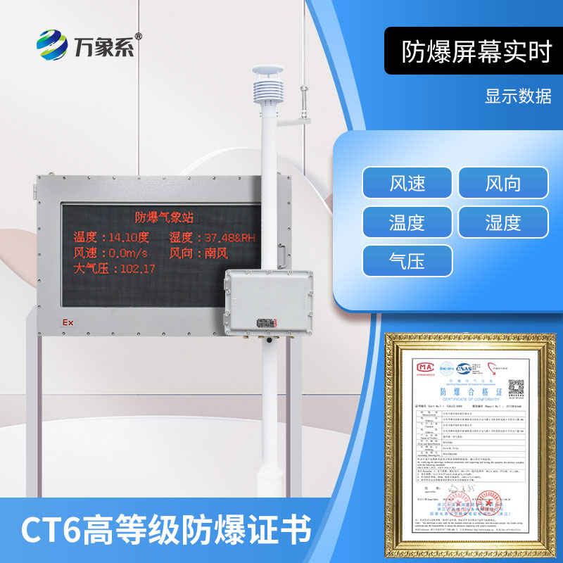 防爆工業(yè)小型氣象站：防爆小站，大氣象