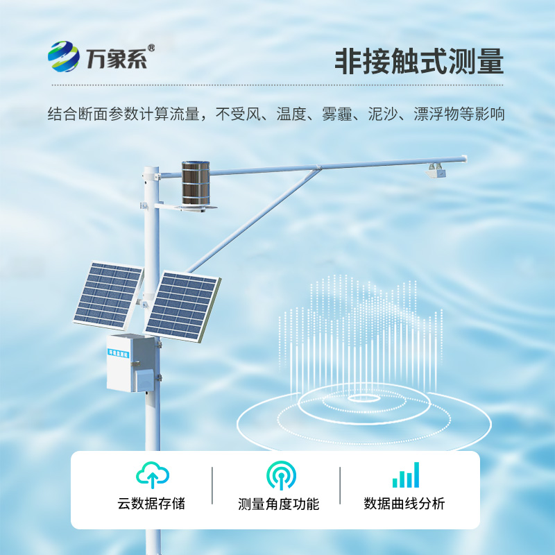 河道流速監(jiān)測(cè)系統(tǒng)，河道健康有它就夠了！