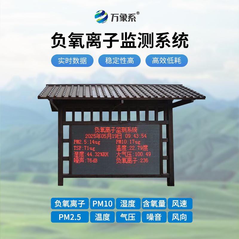 景區(qū)負氧離子監(jiān)測儀器，既美觀又能捕捉多種氣象參數~