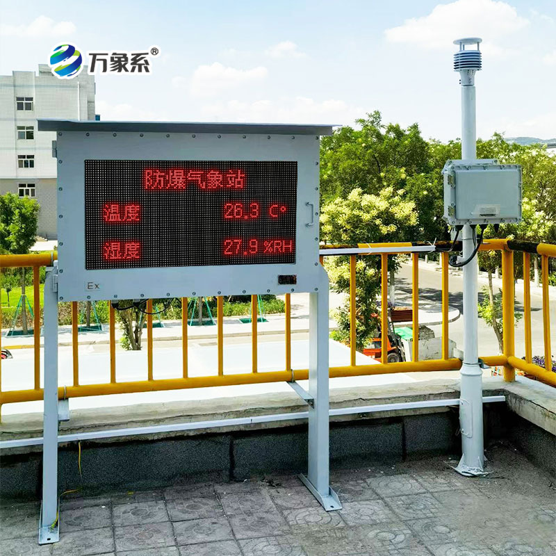 防爆監(jiān)測(cè)系統(tǒng)如何解碼風(fēng)溫濕壓，守衛(wèi)蘭州石化安全？