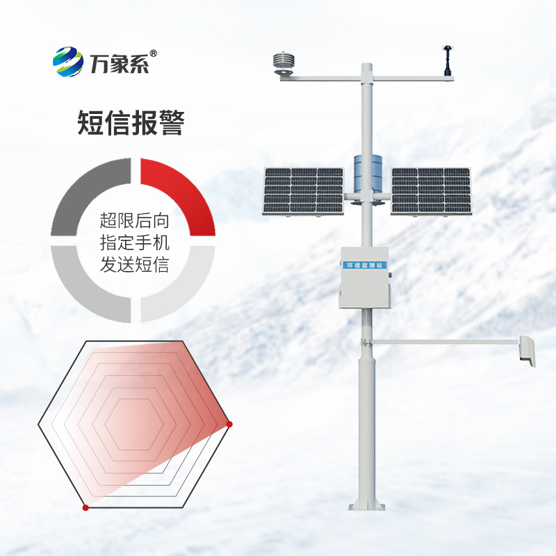 激光雪深監(jiān)測(cè)站：揭秘非接觸測(cè)雪的黑科技