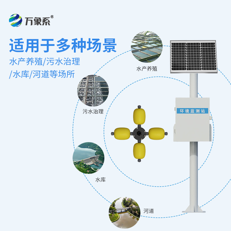 水庫水質監(jiān)測設備——水庫邊的“電子漁夫”