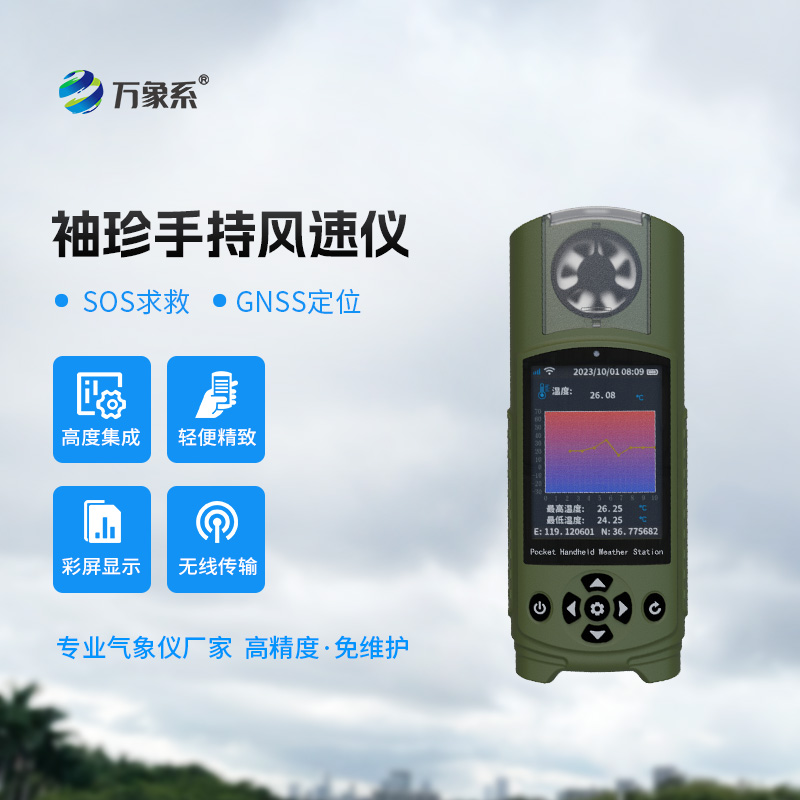 袖珍可穿戴手持氣象站，氣象監(jiān)測也能戴在手上？